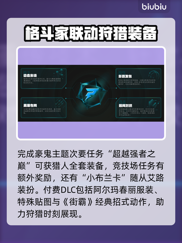怪物猎人×街头霸王6联动时间🔥终于敲定！🎉截图3