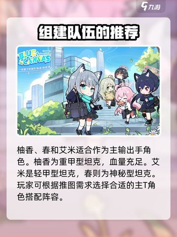 蔚蓝档案🔥最强推图配队阵容攻略来啦！⚡截图3