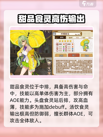 新人玩家必看！《料理次元》最强阵容搭配🔥💥  
🎮新手也能轻松上分！截图3
