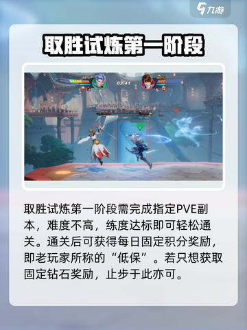 星之破晓取胜试炼怎么玩介绍截图3