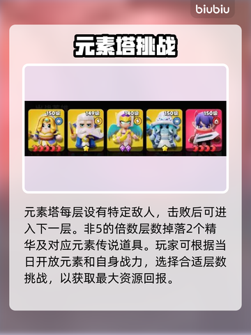🔥胡闹地牢塔通关神技！🎮截图4