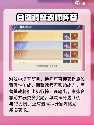 斗罗大陆：逆转时空巨兽挑战，必胜攻略🔥截图4