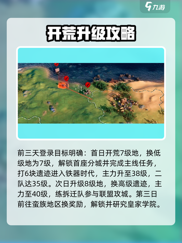 《世界启元开荒攻略🔥前期必看！》🌍🔥截图2