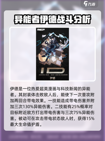 异象回声🔥男角色全揭秘！游戏党必看！截图2