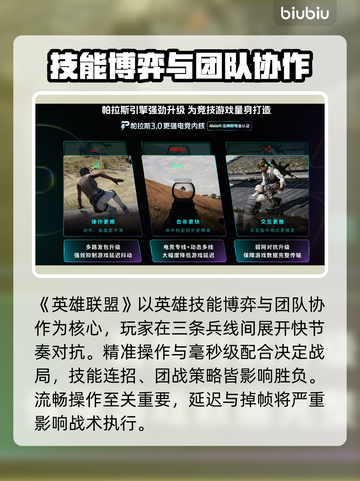 🎮LOL掉帧救星！延迟卡顿用它秒解决💥截图2
