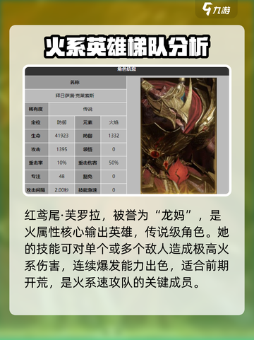 龙息神寂火焰梯度盘点介绍截图2