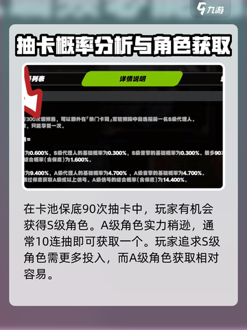 绝区零✨角色抽卡保底多少？必看攻略！截图4