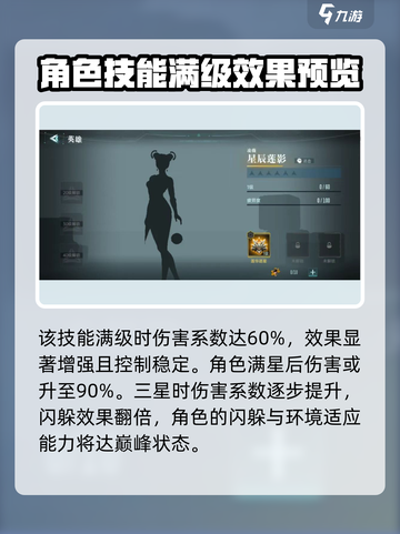 群星纪元星辰莲影是谁介绍截图4