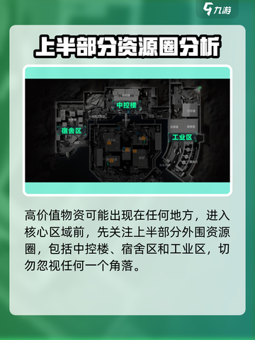 三角洲行动中控楼如何获取物资介绍截图2