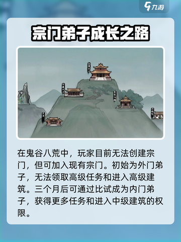 鬼谷八荒💡创建宗门秘籍，手游玩家必看！截图2