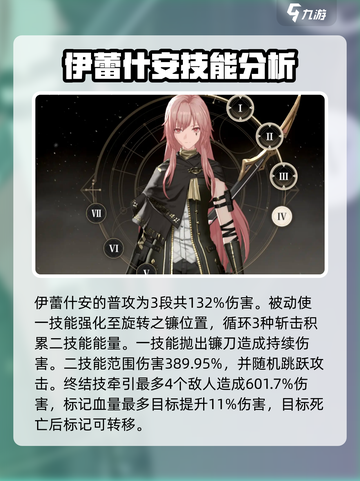 黑色信标强势角色推荐介绍截图4