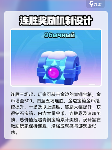 爆裂小队🔥连胜奖励大揭秘🎉游戏党必看！截图3