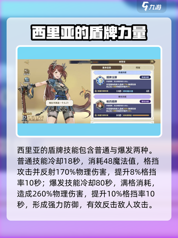 剑与骑士团🔥西里亚强度解析，超强角色不容错过！截图3