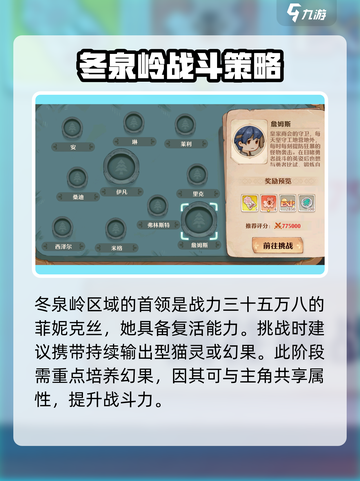 森之国度勇者挑战🔥打法攻略超详细解析！截图4