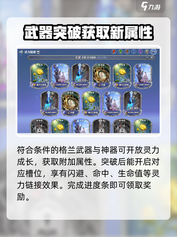 剑与骑士团🔥灵力成长秘籍，战力飙升不是梦！截图3