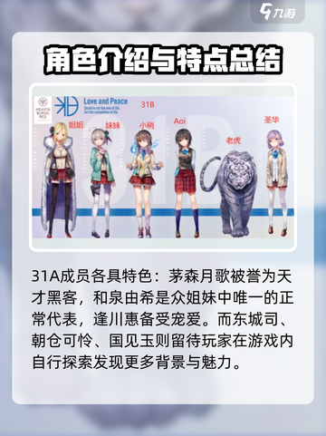 🔥炽焰天穹全角色大揭秘，必看攻略来袭！💥截图2