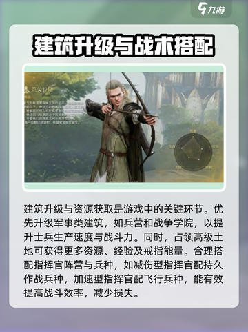 《指环王纷争》低损开荒攻略！👑💥截图3