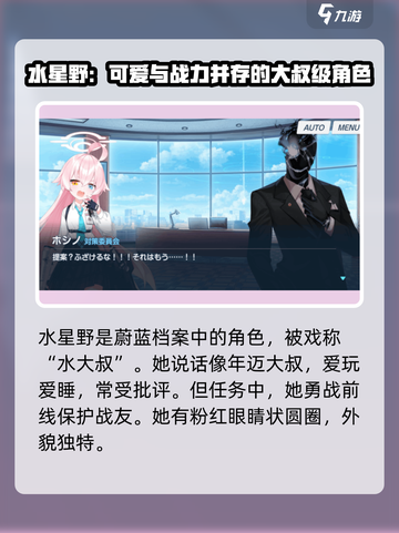 蔚蓝档案水大叔介绍介绍截图2