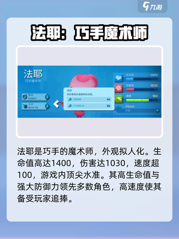 动物王者法耶怎么样介绍截图2