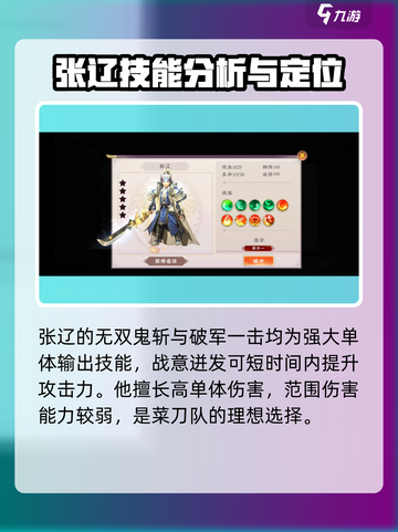 三国将无双🔥必培养名将推荐❗截图3