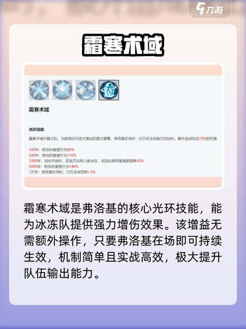 永夜降临！弗洛基技能炸裂💥截图5