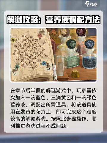 落日山丘第二章🔥超详细图文攻略🎉截图4