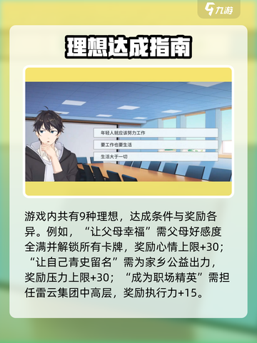 职场浮生记理想有哪些介绍截图2