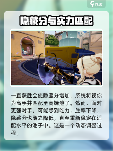 卡拉彼丘elo机制介绍介绍截图3