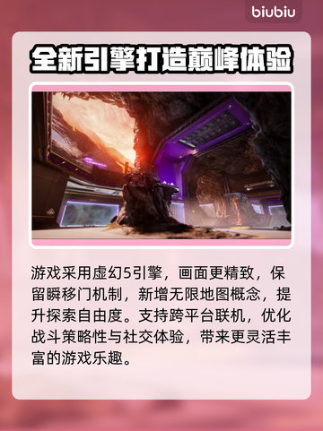 分裂之门2💰发售价格曝光💥游戏党必看！🔥截图3