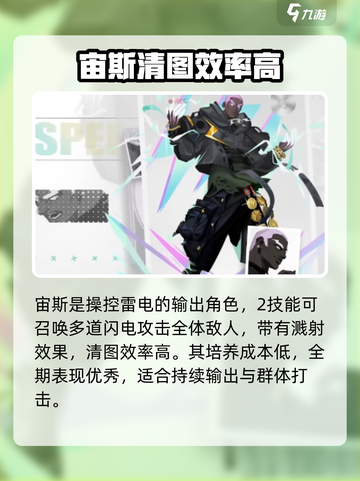 众神派对PVE节奏榜介绍截图2