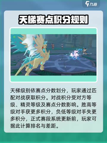 洛克王国世界天梯模式怎么玩介绍截图2