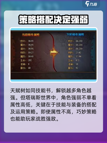 塔瑞斯世界🔥隐藏属性方法大揭秘！快来看看👇截图4