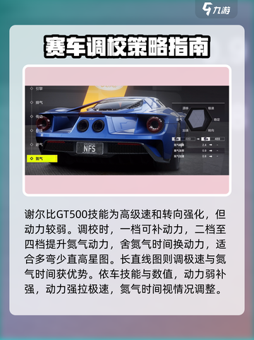 极品飞车集结🔥改装零件终极攻略✨截图4