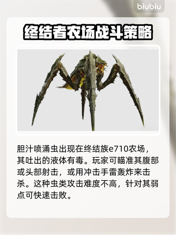 地狱潜者2🔥快速击杀呕吐虫攻略💡截图2