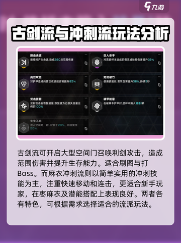 苍翼混沌效应流派有哪些介绍截图3