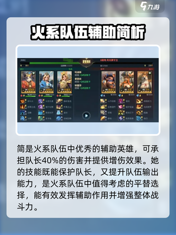 🔥荒野国度：火系队伍最强搭配秘籍🎉截图4
