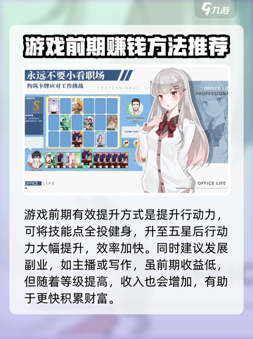 职场浮生记赚钱攻略介绍截图2