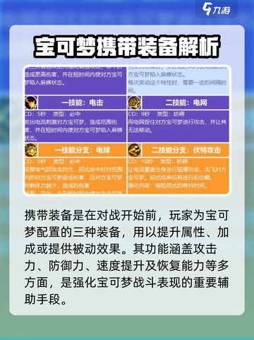 宝可梦大集结装备有哪些介绍截图2