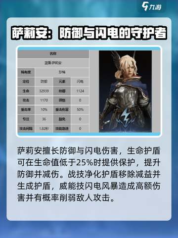 龙息神寂稀有卡人物有哪些介绍截图5