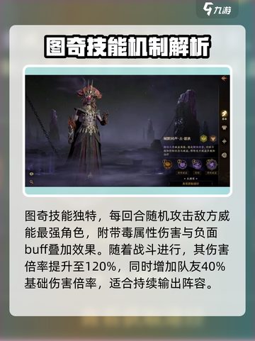龙息神寂人物排名一览介绍截图3