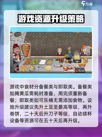 沙威玛传奇🔥超简单玩法攻略，轻松上手！截图3