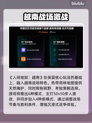 🔥《人间地狱》越南公测时间曝光！💥截图4