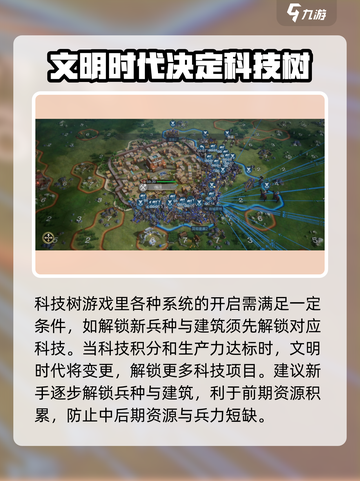 世界启元🔥新手必看！极速开荒超全攻略分享🎉截图6
