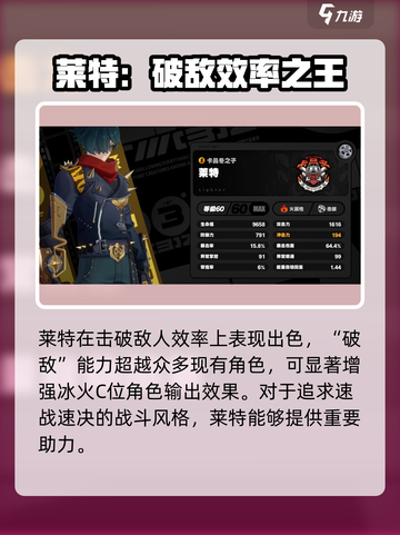绝区零莱特值得抽吗介绍截图2