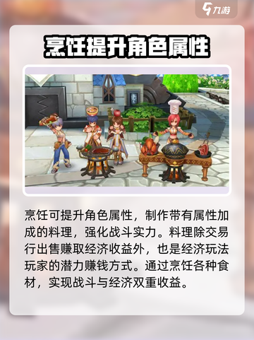 仙境传说RO新启航生活玩法介绍截图7