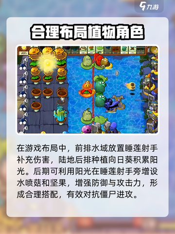 植物大战僵尸杂交版66关🔥通关秘籍⚡截图3
