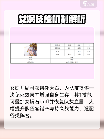 《第七幻域女娲技能爆强！✨》截图4