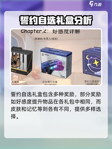 卡拉彼丘💥誓约自选礼盒终极选择攻略🎉截图2