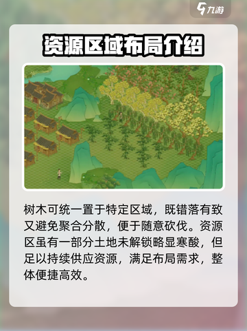 桃源记2建筑布局🔥超详细规划攻略🎉截图4