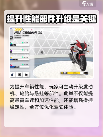 黎明飞驰小忍者摩托车怎么样介绍截图4